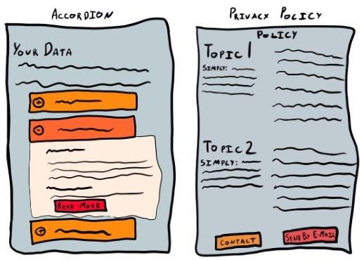 illustration of an accordion and a privacy policy